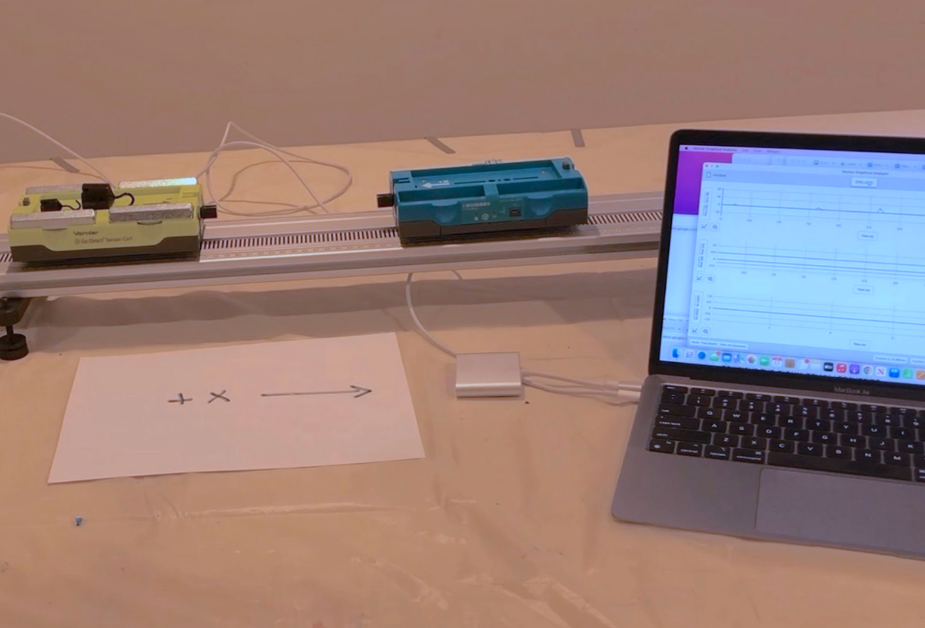 P.3 Investigation.png