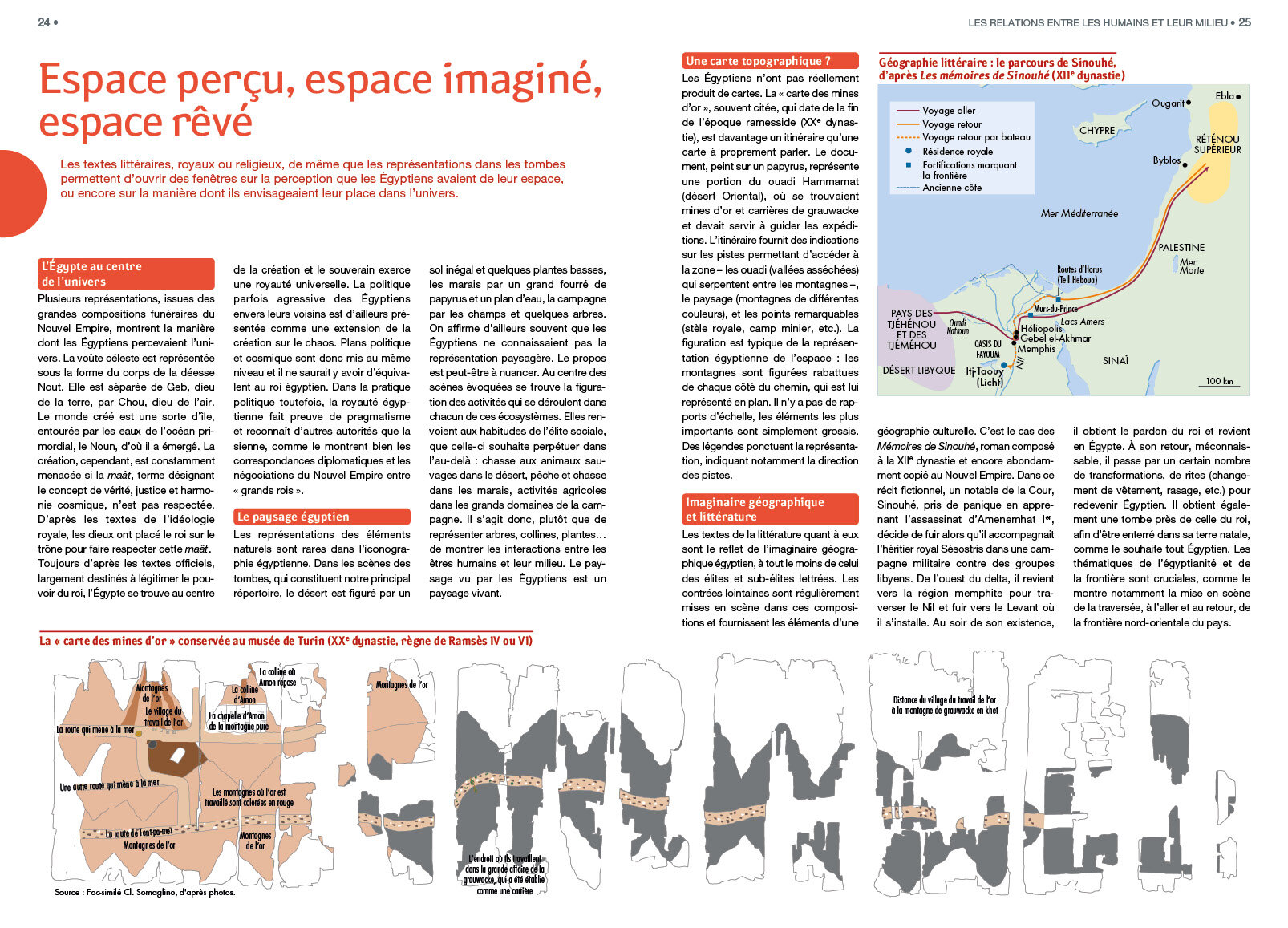 AtlasEgypteAncienne-pages.jpg