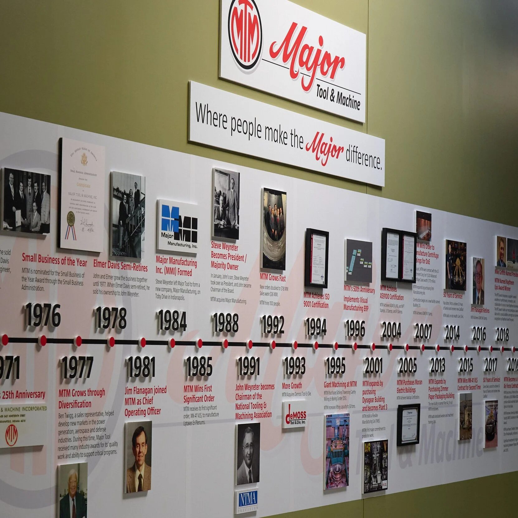 75th Anniversary Celebration