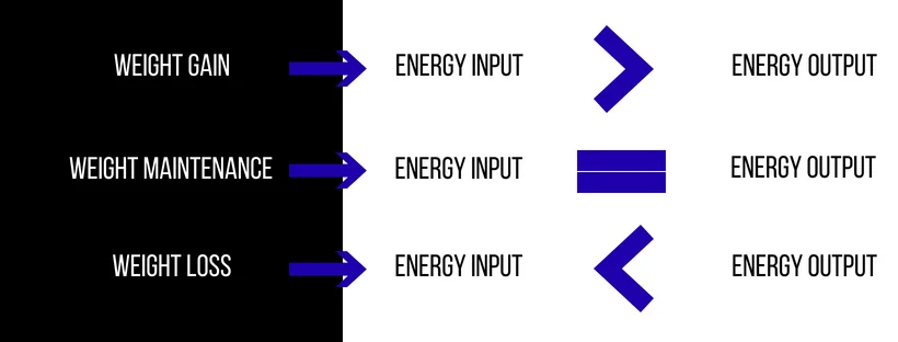 energy equation balance.jpg