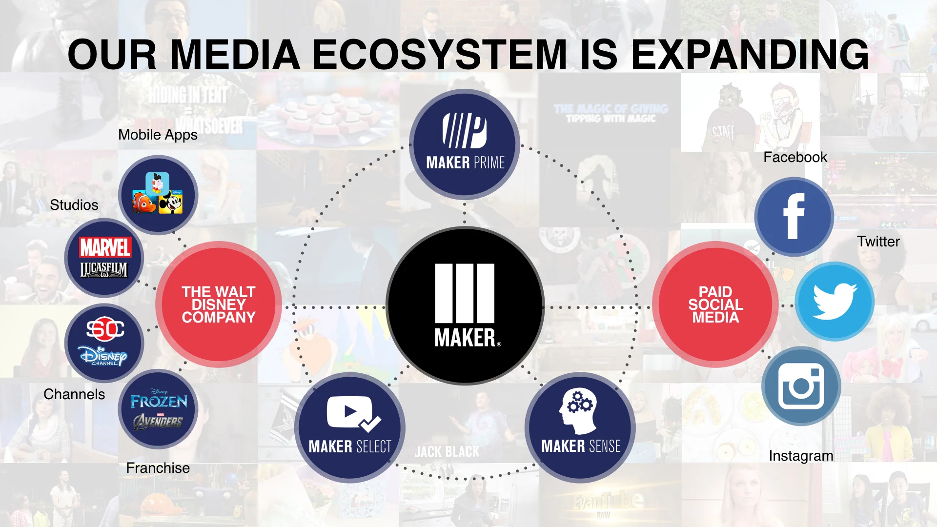 FINAL - MAKER Newfront Collateral.065.jpeg