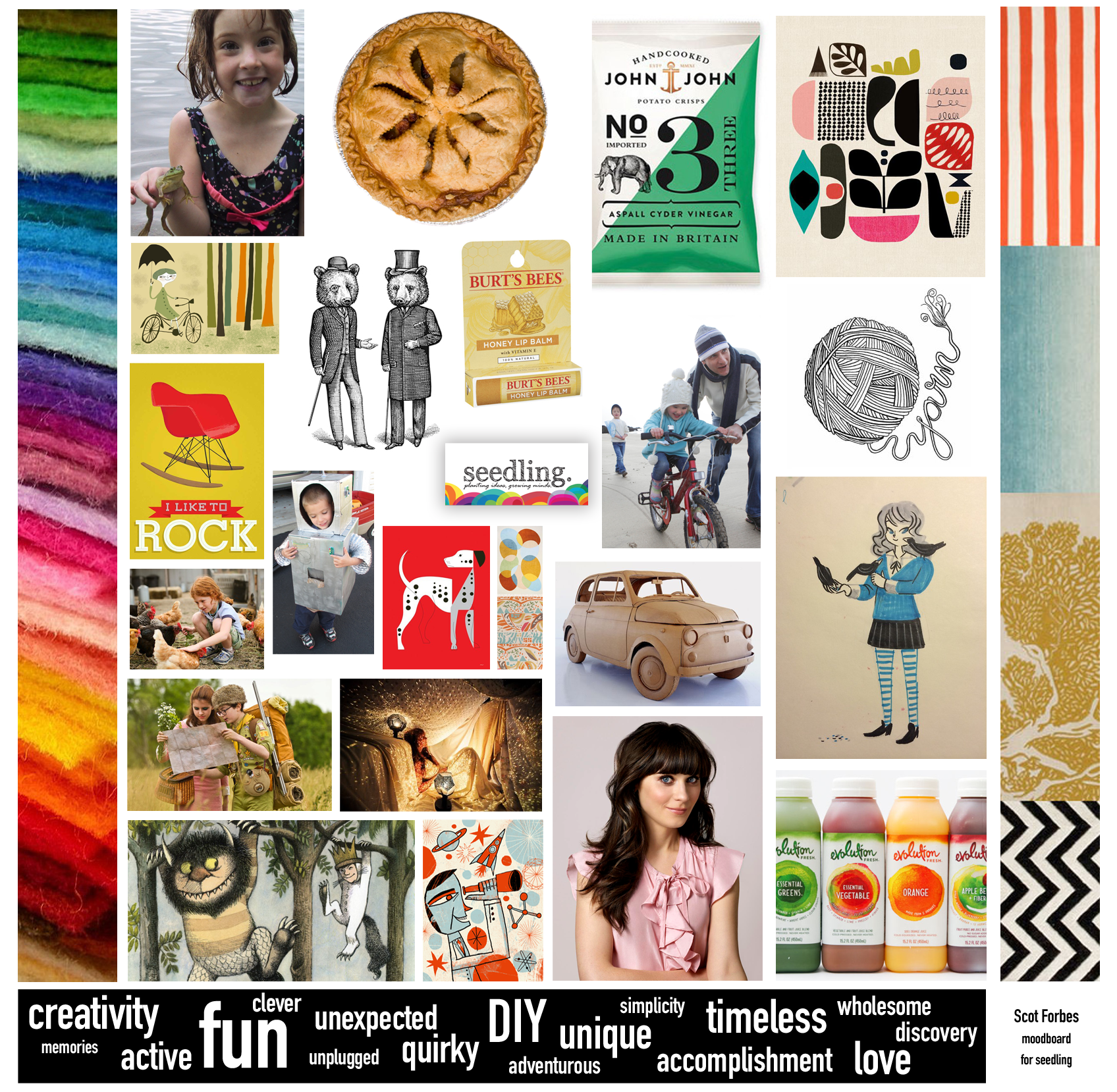 Mood board 