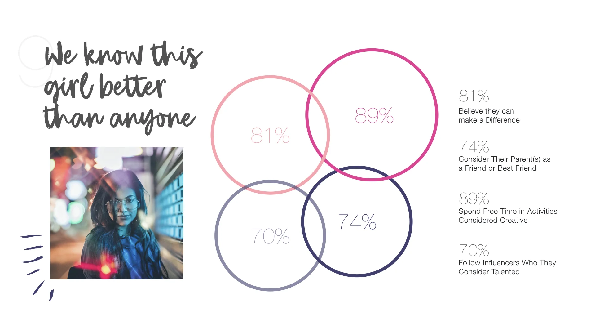 DCSHG Deck - March 15.009.jpeg