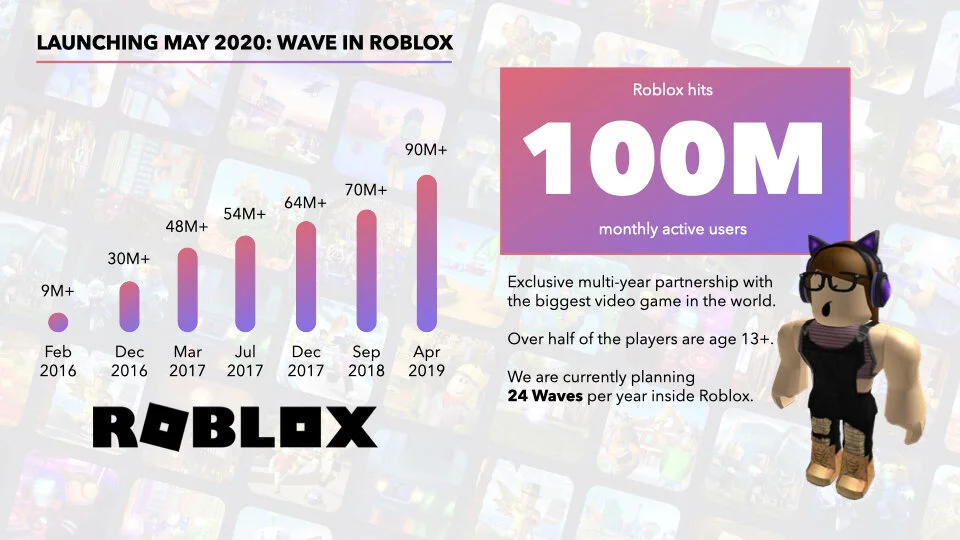 Wave Pitch_v6 YouTube.042.jpeg