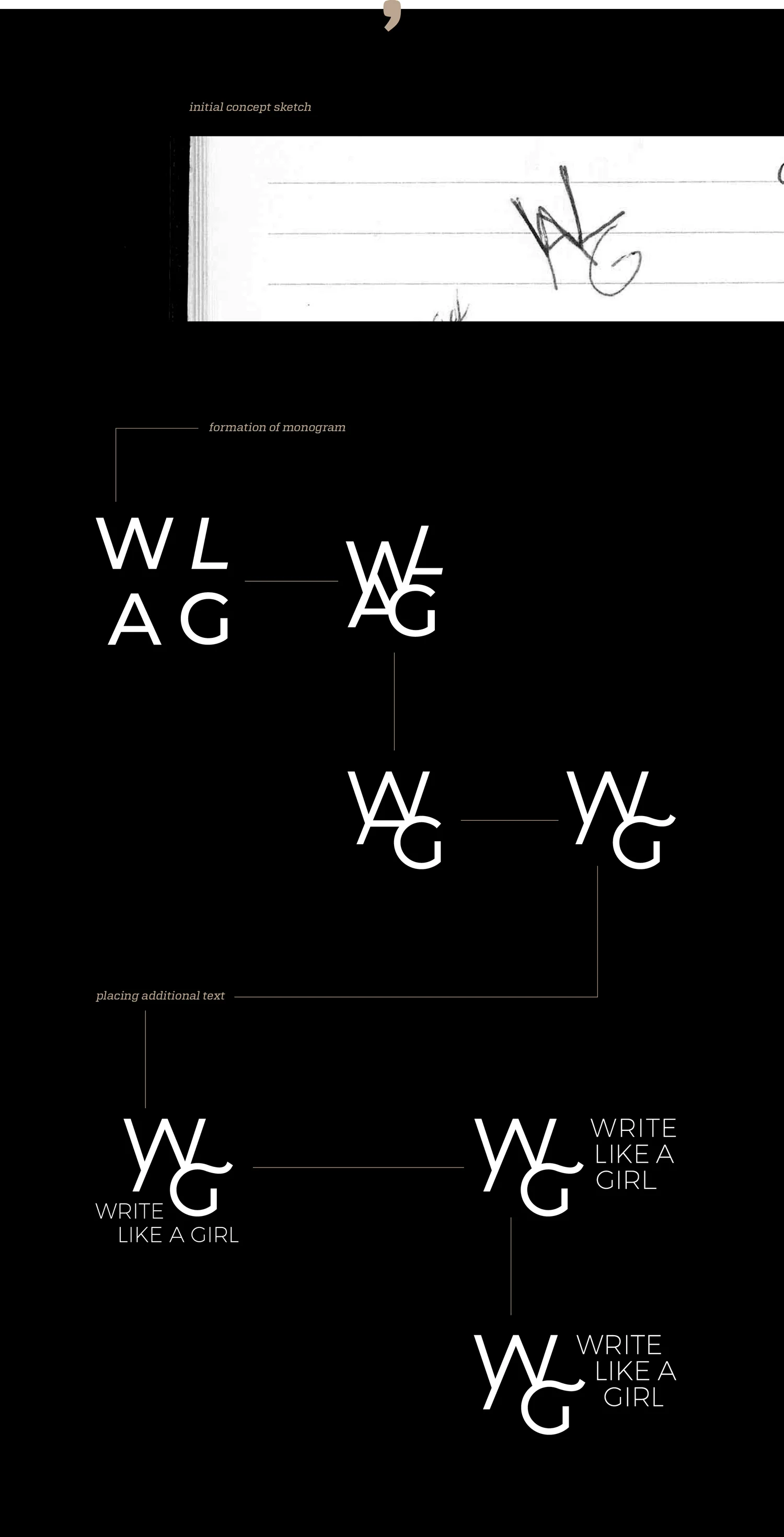 WLAGpages2small.jpg