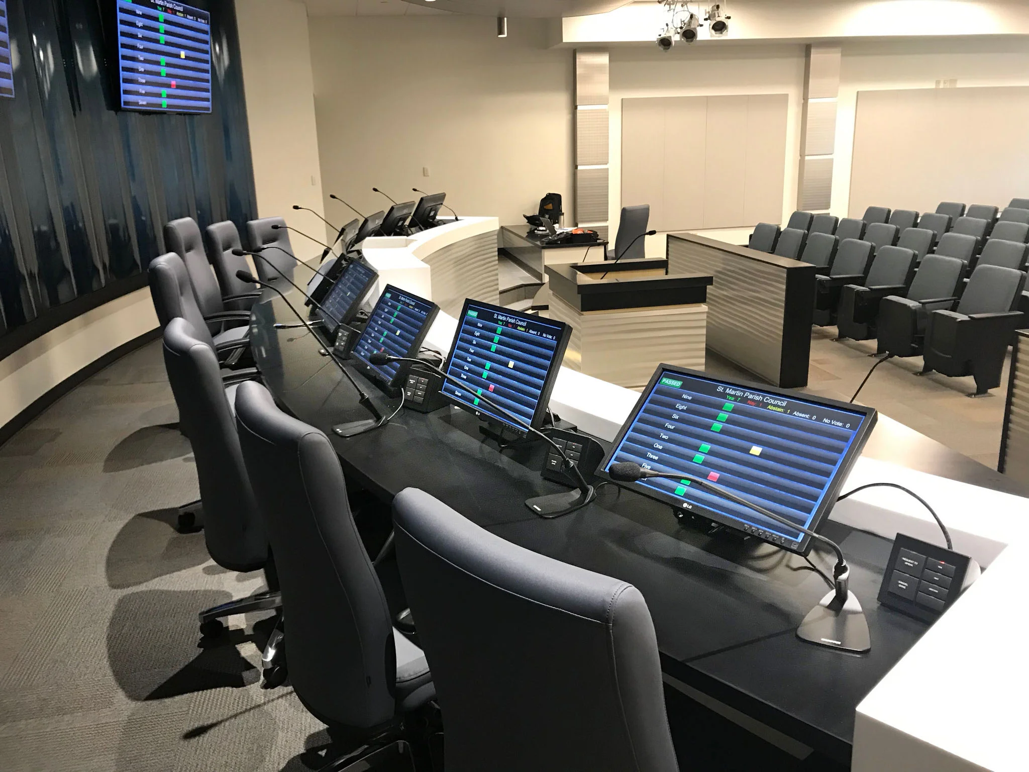 CouncilVote_1a.jpg