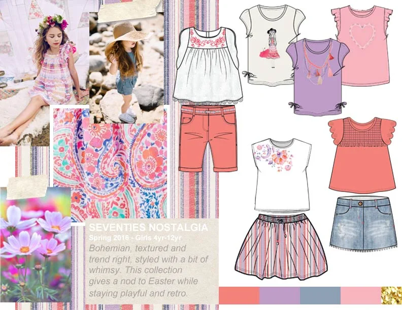 Seventies Nostalgia Concept_flattened .jpg