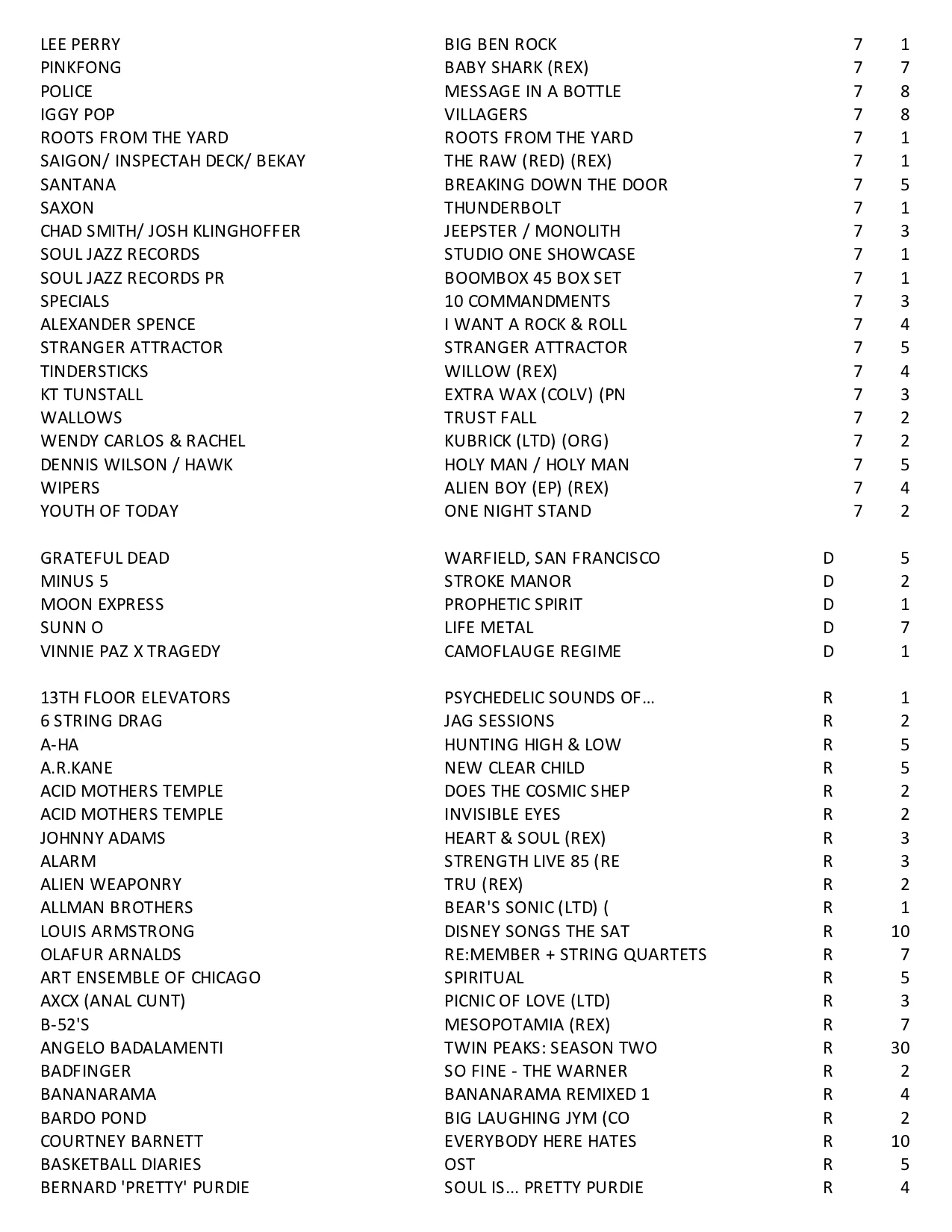 rsd2019list2.jpg