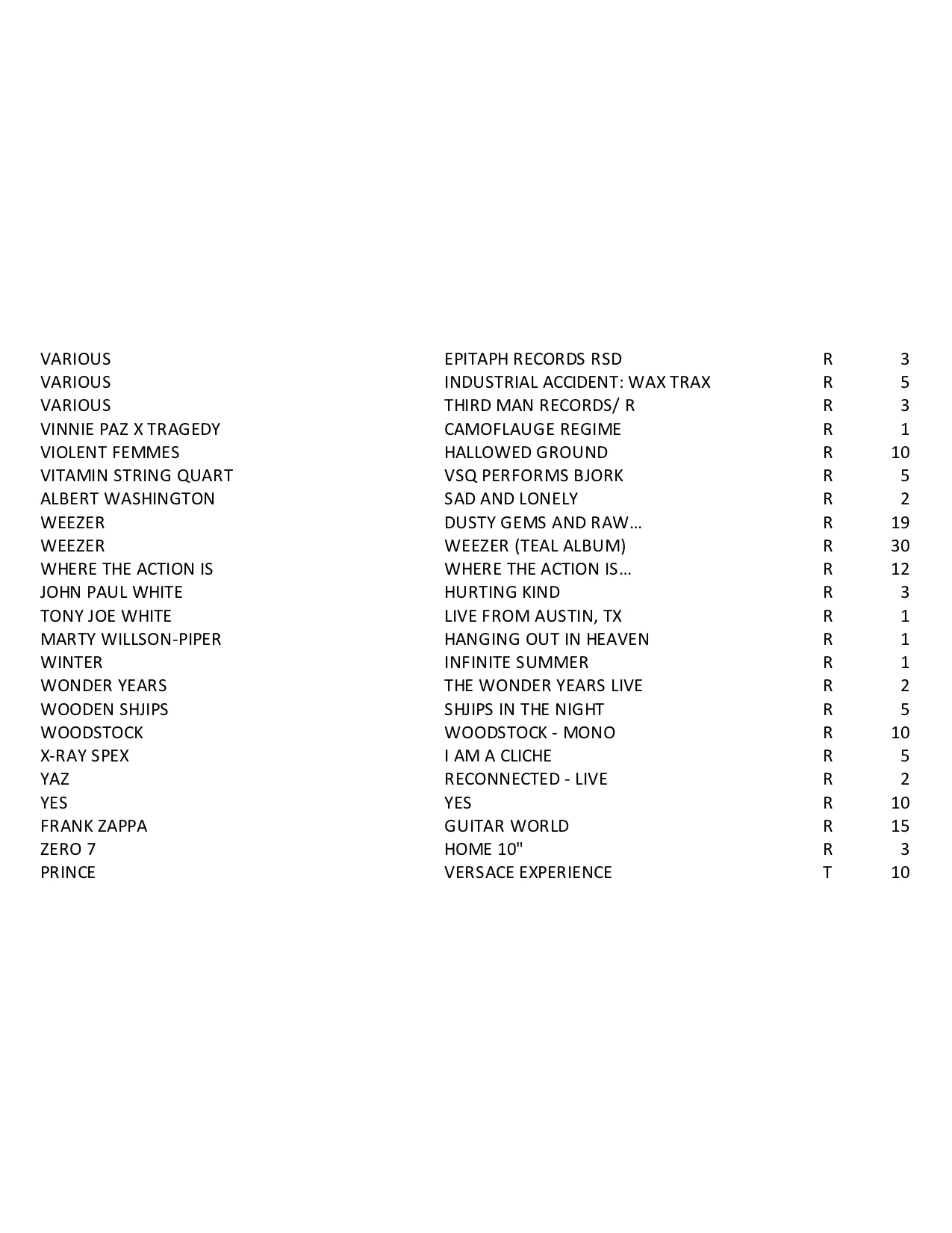 rsd2019list10.jpg