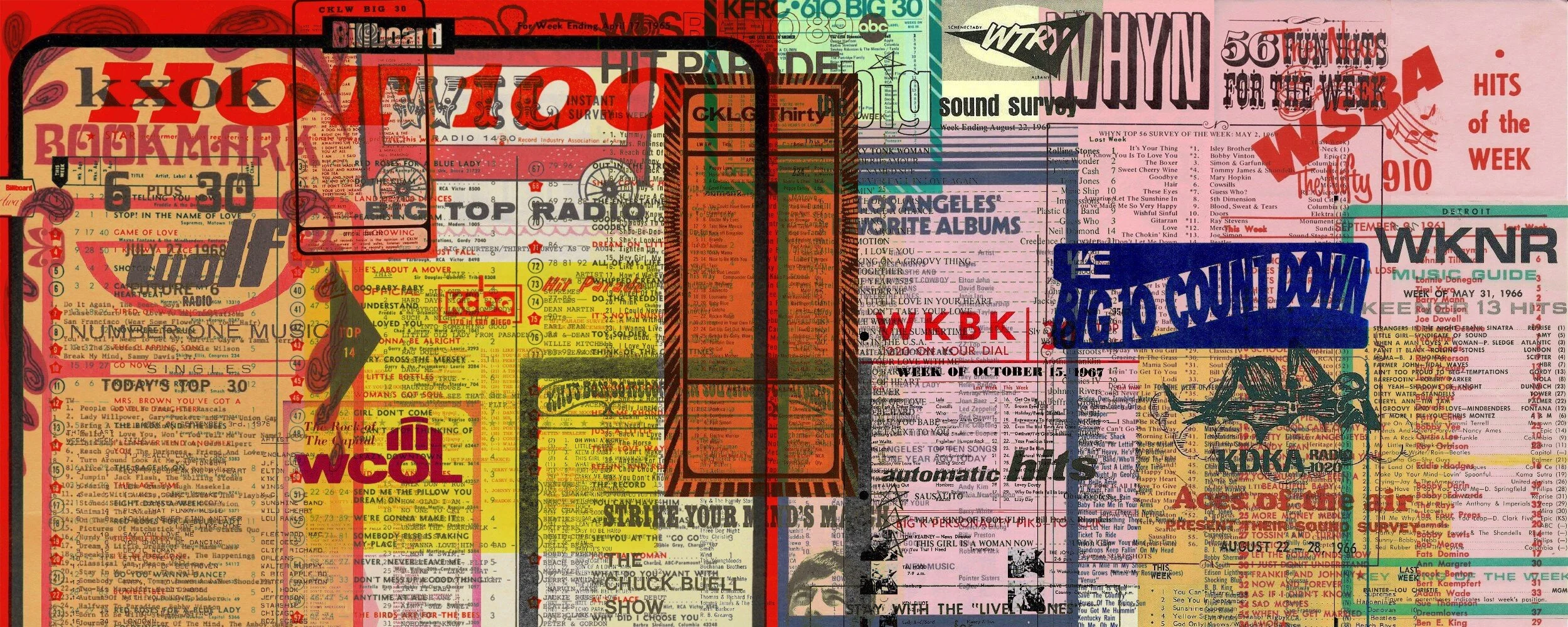 Charts Recap: April 12th - 18th, 2021