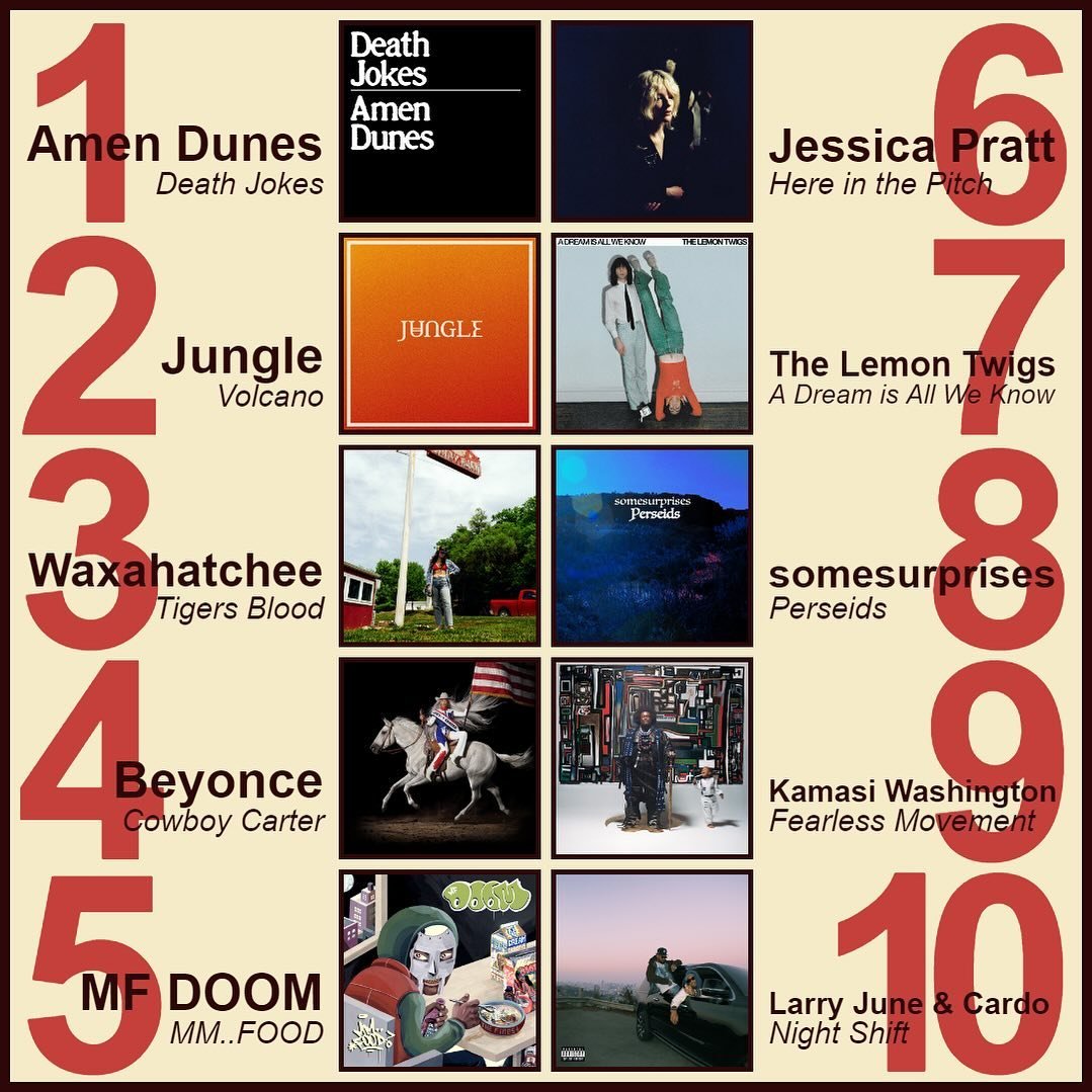 ✨ This past weeks best sellers! ✨
1️⃣ Amen Dunes - Death Jokes
2️⃣ Jungle - Volcano
3️⃣ Waxahatchee - Tigers Blood
4️⃣ Beyonce - Cowboy Carter
5️⃣ MF DOOM - MM..FOOD
6️⃣ Jessica Pratt - Here in the Pitch
7️⃣ The Lemon Twigs - A Dream Is All We Know
8