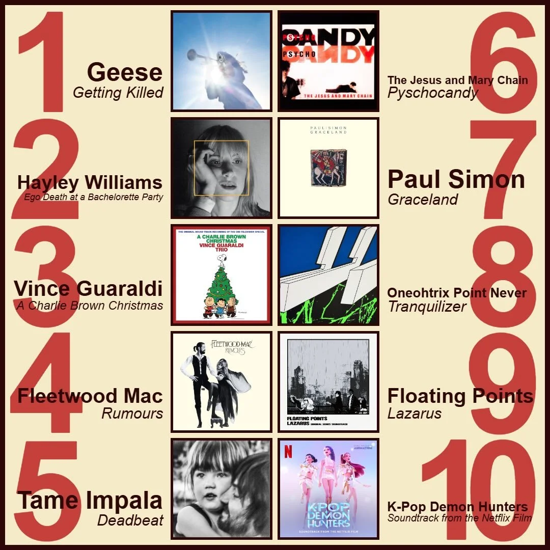 ✨ Our past week&rsquo;s best sellers! ✨
1️⃣ Geese - Getting Killed
2️⃣ Hayley Williams - Ego Death at a Bachelorette Party 
3️⃣ Vince Guaraldi - A Charlie Brown Christmas
4️⃣ Fleetwood Mac - Rumours 
5️⃣ Tame Impala - Deadbeat
6️⃣ The Jesus and Mary 