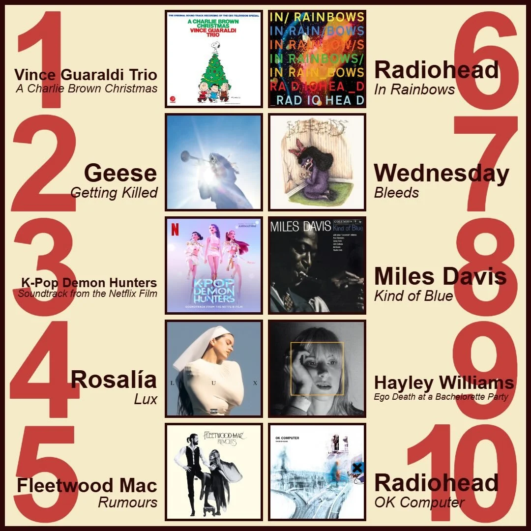 ✨ Our past week&rsquo;s best sellers! ✨
1️⃣ Vince Guaraldi Trio - A Charlie Brown Christmas 
2️⃣ Geese - Getting Killed
3️⃣ K-Pop Demon Hunters (Soundtrack from the Netflix Film) 
4️⃣ Rosal&iacute;a - Lux 
5️⃣ Fleetwood Mac - Rumours
6️⃣ Radiohead - 