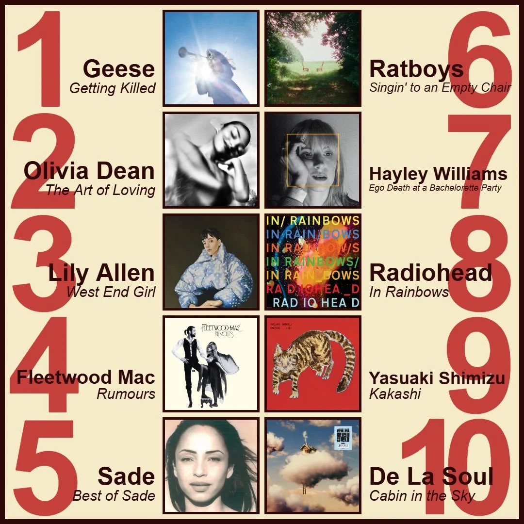 ✨ Our past week&rsquo;s best sellers! ✨
1️⃣ Geese - Getting Killed 
2️⃣ Olivia Dean - The Art of Loving 
3️⃣ Lily Allen - West End Girl
4️⃣ Fleetwood Mac - Rumours
5️⃣ Sade - Best of Sade
6️⃣ Ratboys - Singin&rsquo; to an Empty Chair
7️⃣ Hayley Willi