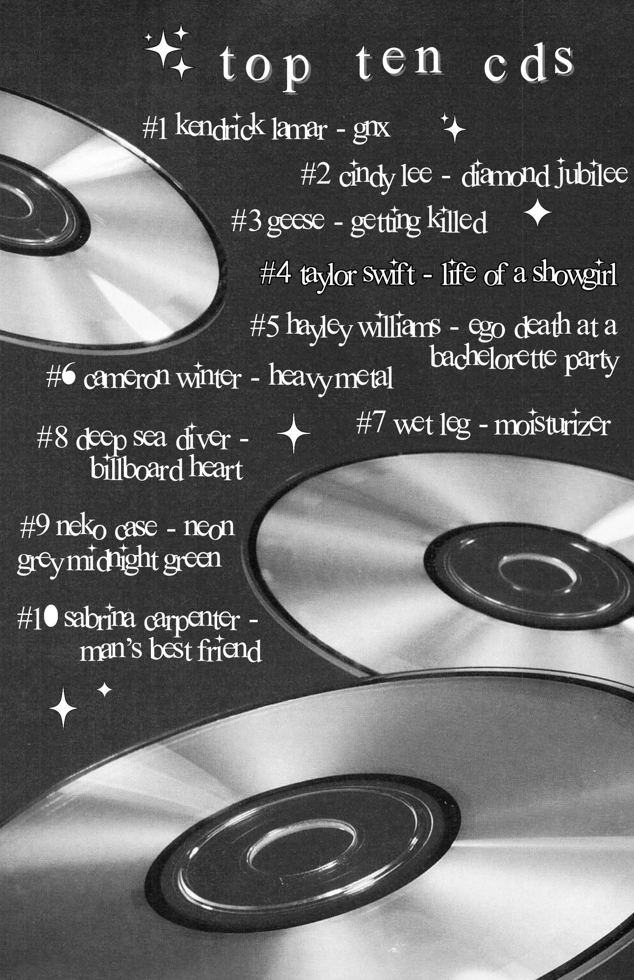 Sonic Boom Zine 2025 - 4.jpeg