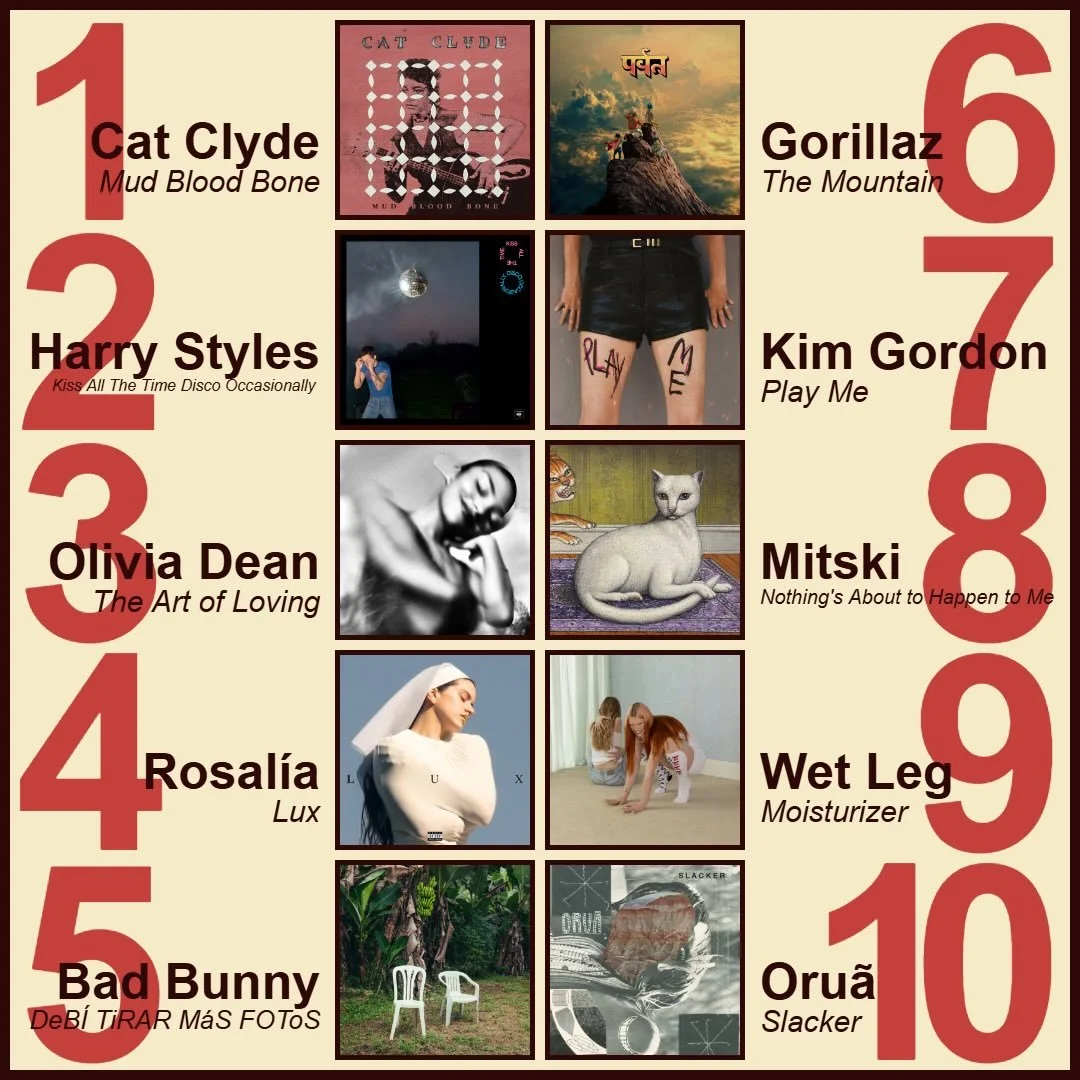 ✨ Our past week&rsquo;s best sellers! ✨
1️⃣ Cat Clyde - Mud Blood Bone
2️⃣ Harry Styles - Kiss All the Time Disco Occasionally
3️⃣ Olivia Dean - The Art of Loving 
4️⃣ Rosal&iacute;a - Lux
5️⃣ Bad Bunny -  DeB&Iacute; TiRAR M&aacute;S FOToS 
6️⃣ Gori