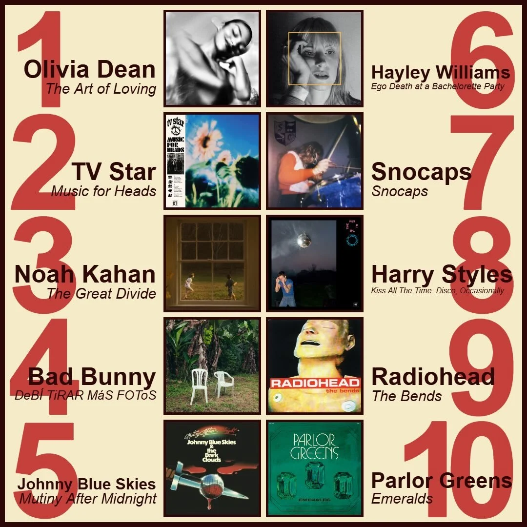 ✨ Our past week&rsquo;s best sellers! ✨
1️⃣ Olivia Dean - The Art of Loving
2️⃣ TV Star - Music for Heads
3️⃣ Noah Kahan - The Great Divide 
4️⃣ Bad Bunny - DeB&Iacute; TiRAR M&aacute;S FOToS 
5️⃣ Johnny Blue Skies - Mutiny After Midnight 
6️⃣ Hayley