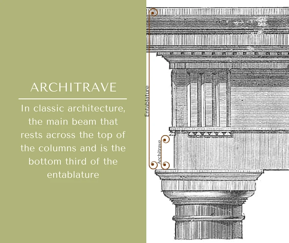 Architrave.jpg
