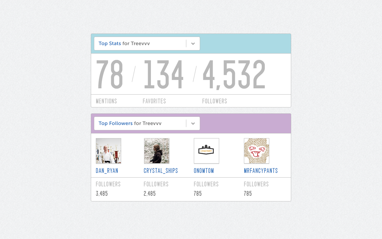 Dashboard-Detail.png