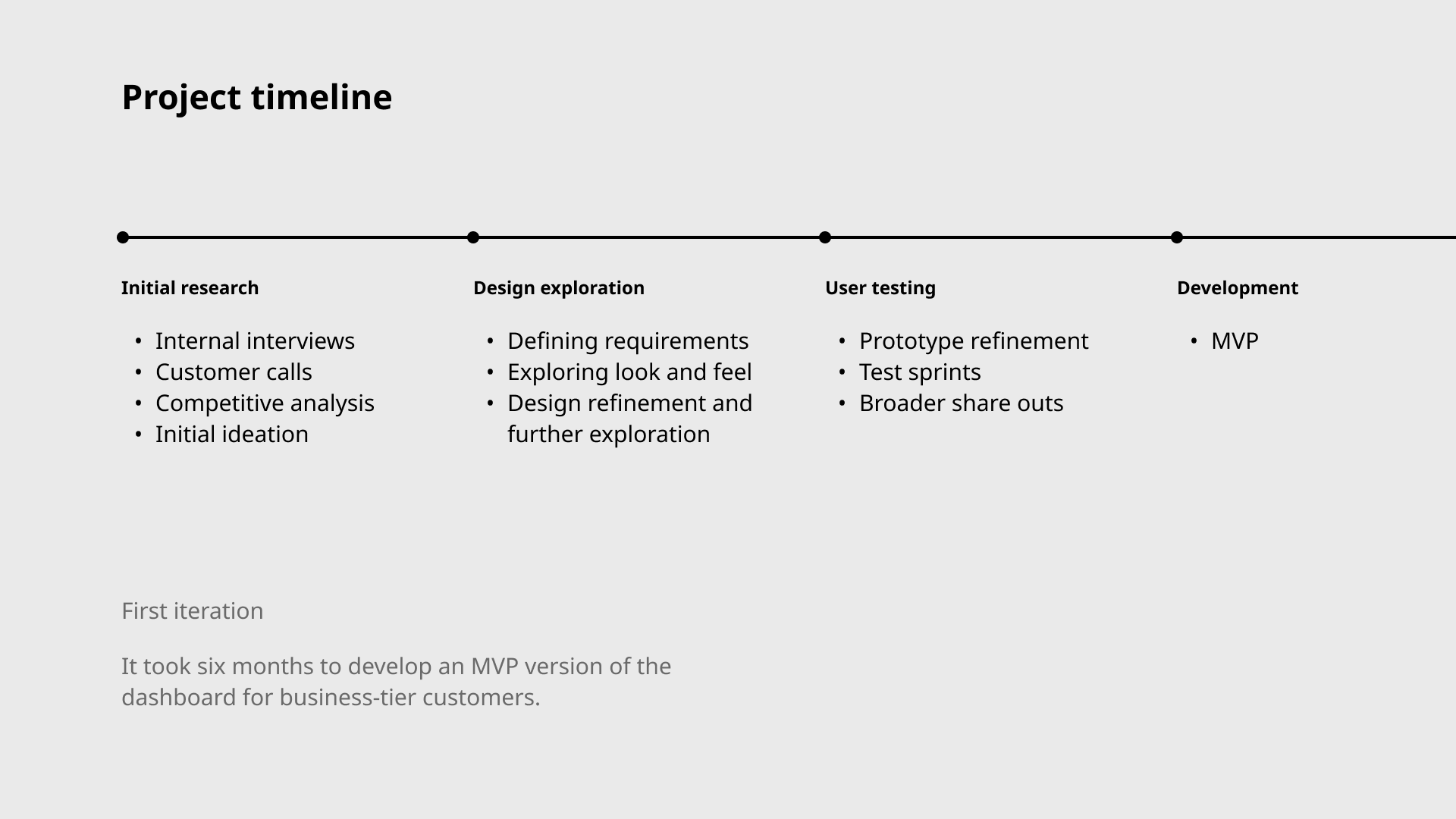 Plastiq 05 Timeline.png