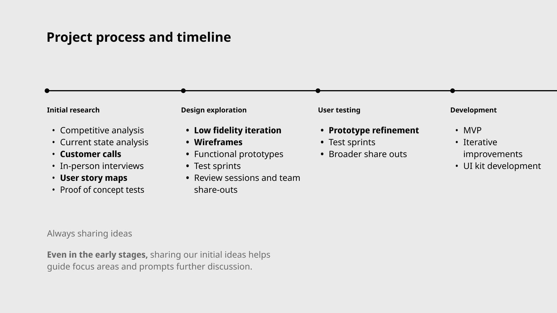 SSO 07 Process and Timeline.png