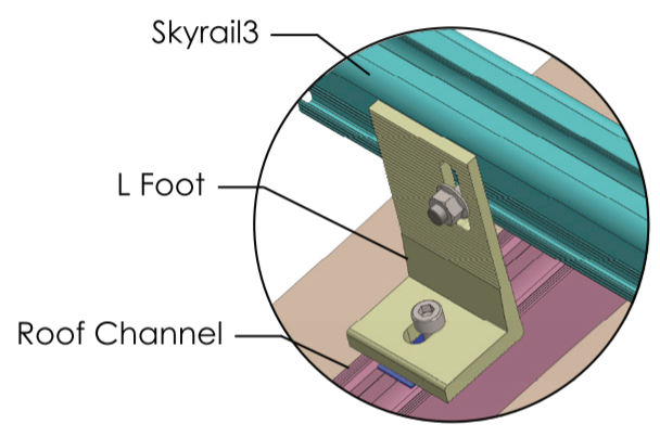 roof-channel.png