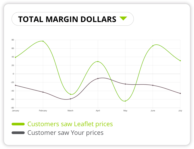 Graph.png