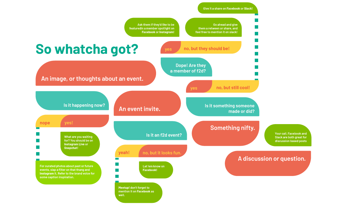 flowchart.png