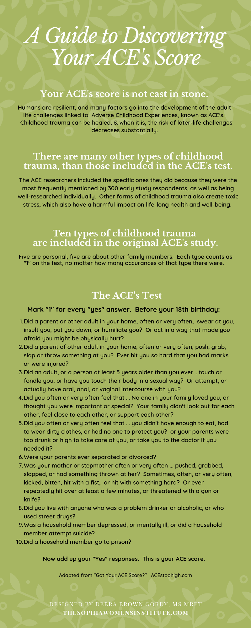 Guide to discovering your ACEs score infographic-min.png