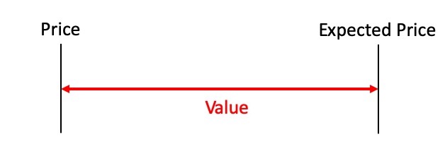 value.jpg