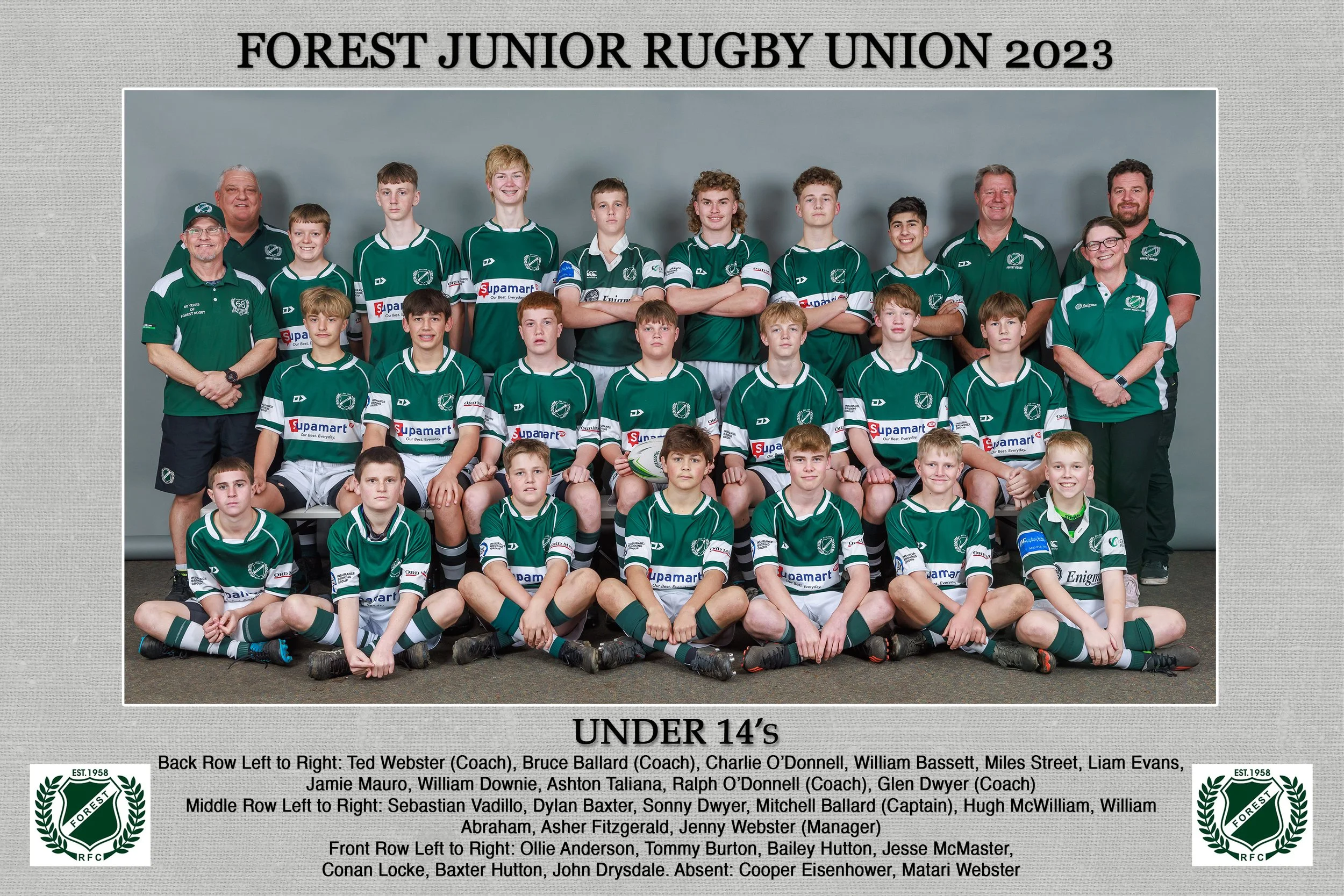 Group rtp 2023 U14's Final.jpg