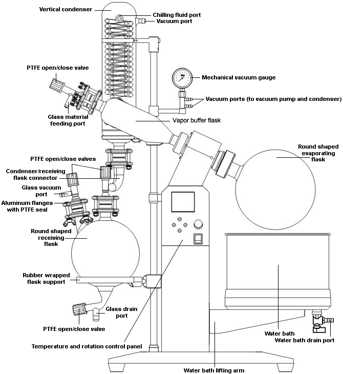 5L-components-lcd.gif