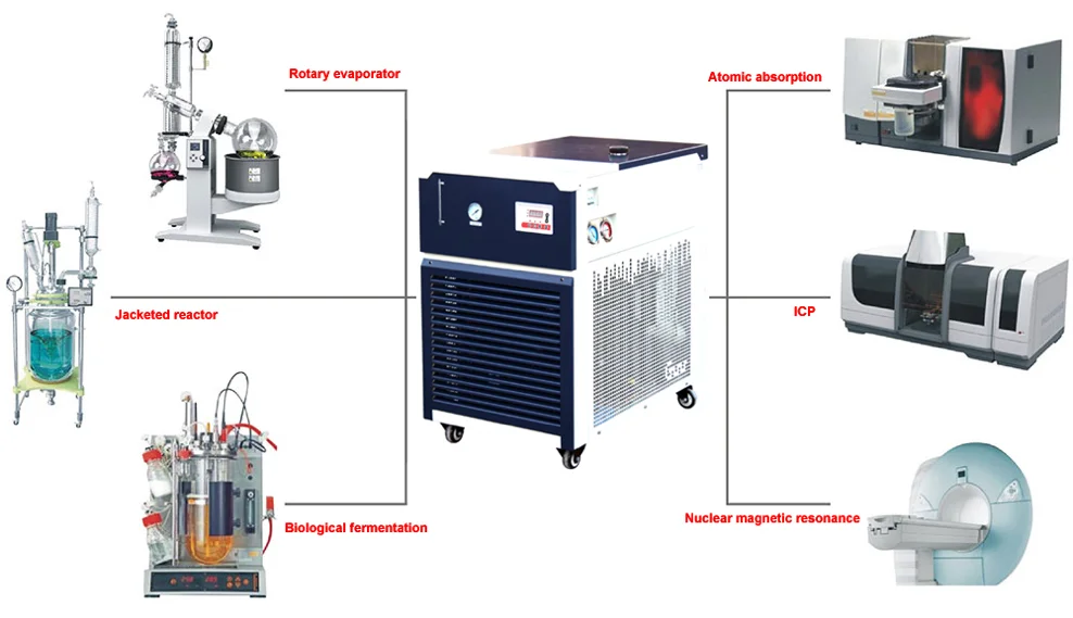 C30-40-UseforChiller.jpg