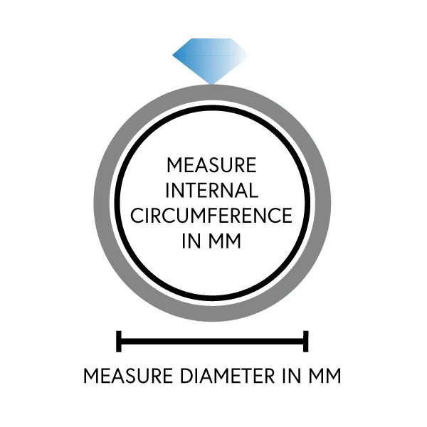 How-To-Meaure-Ring-Size.jpg