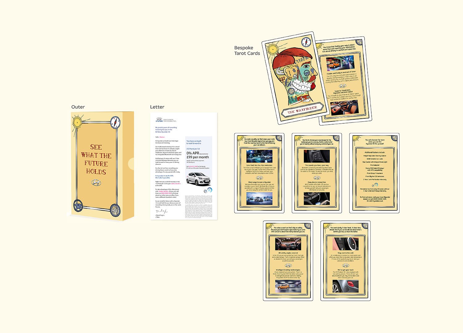   Monthly Mailer – Idea  To dramatise the impact of time, we created a Tarot‑inspired direct mail pack:  See What the Future Holds . Using beautifully illustrated, bespoke Tarot cards, each one revealed a different benefit of Hyundai’s long‑term warr