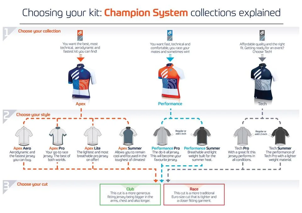 kit style.jpg