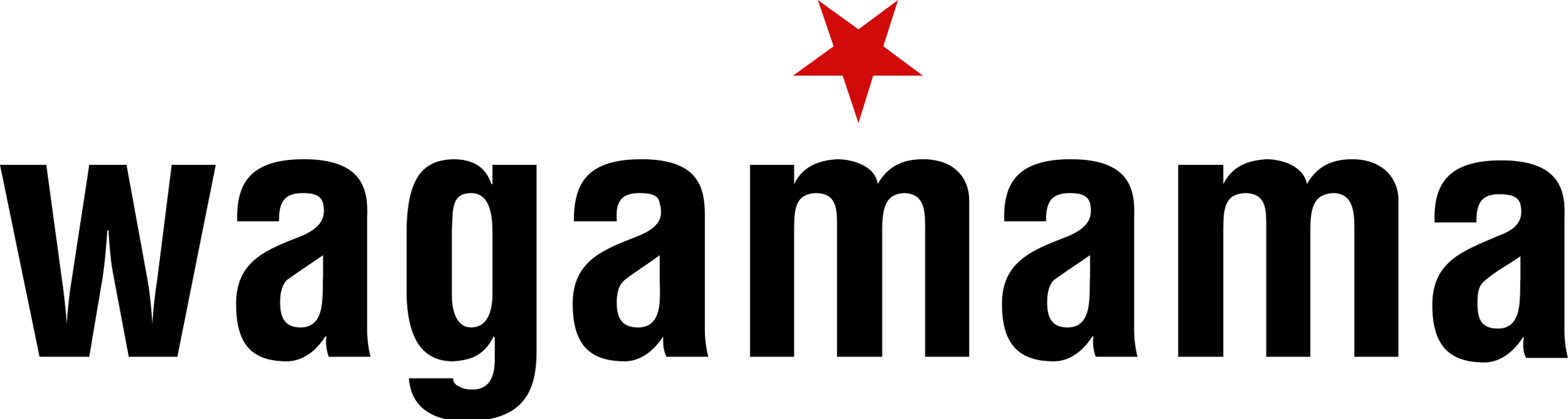 Wagamama-Logo.svg.png