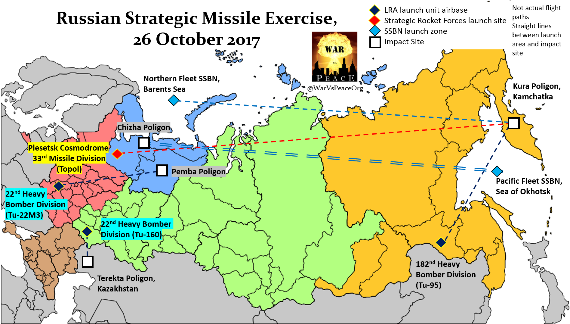 2017.10.26 Strategic Missile.png