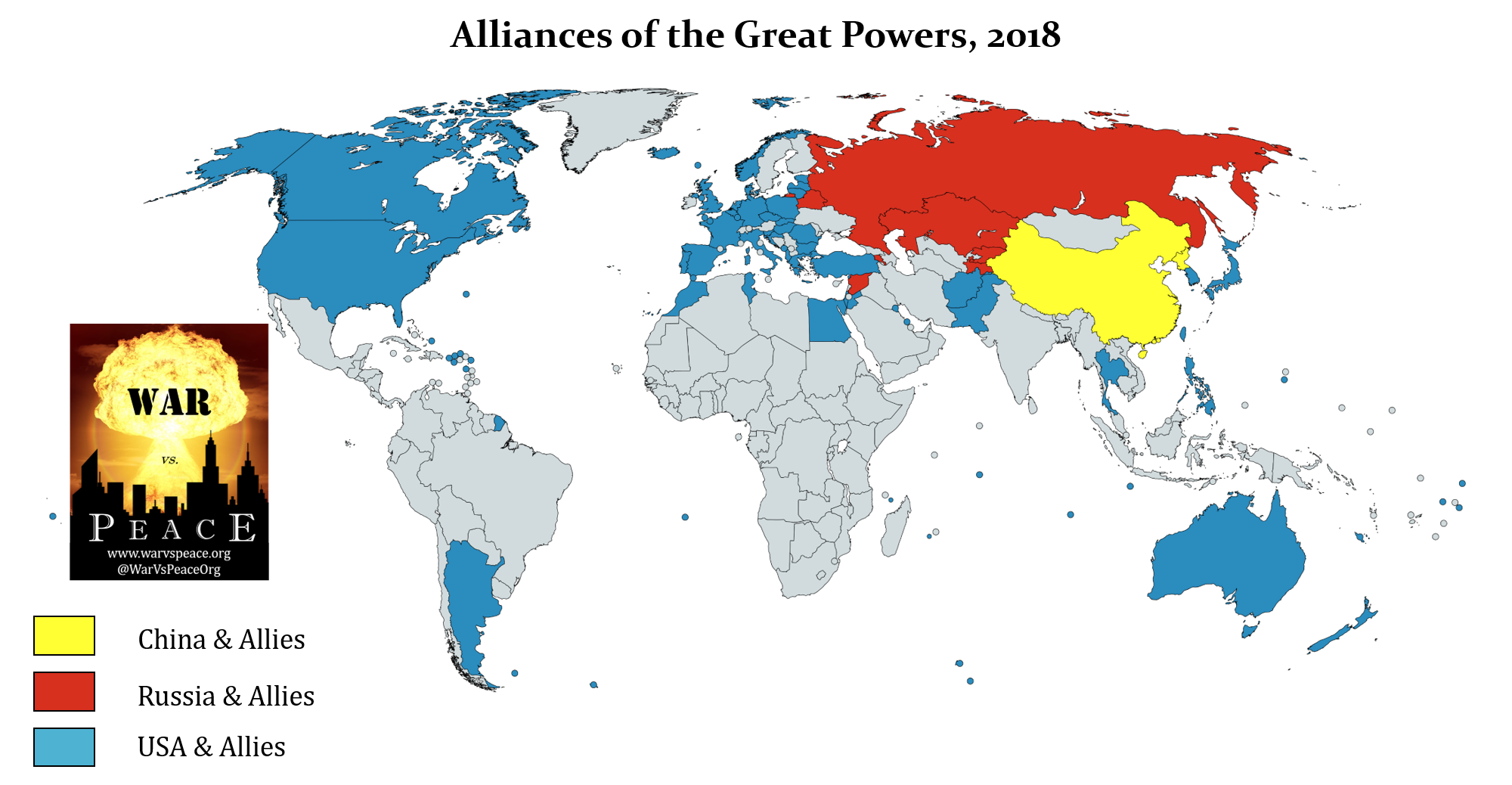 Russia Top 10 Partners — War vs Peace