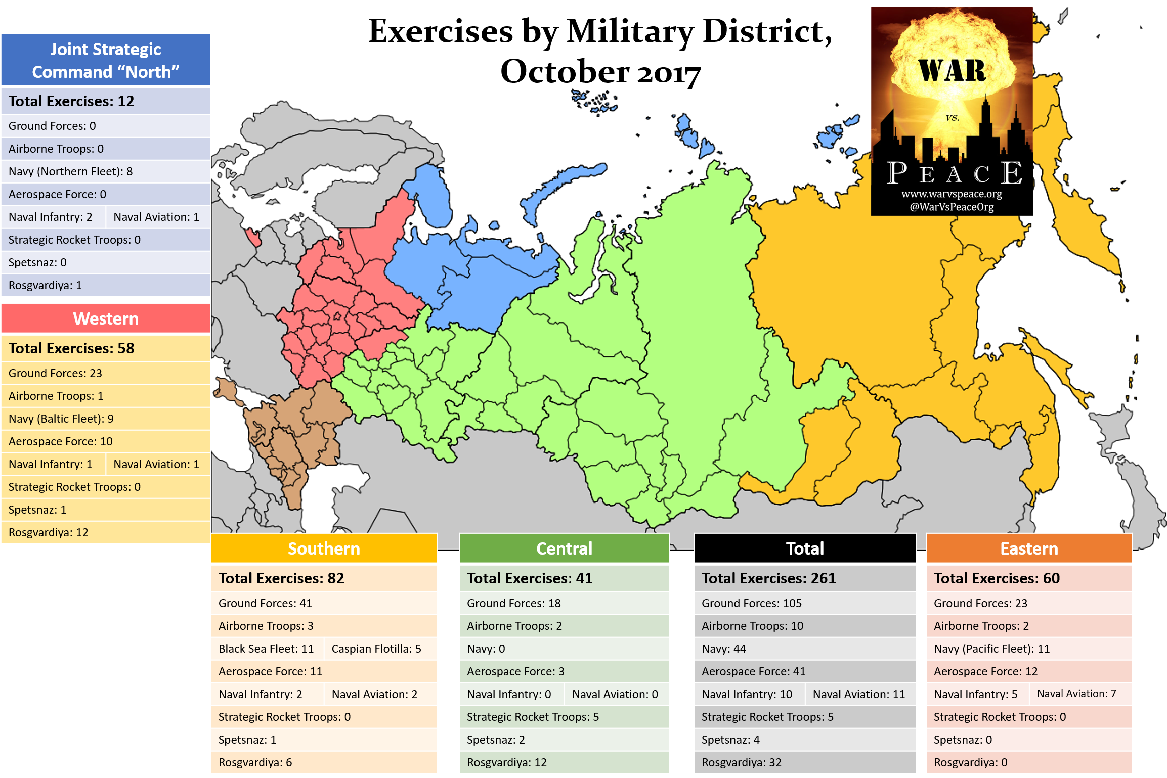 + 3,000-participant combat readiness inspection (14 MAY) in Tajikistan