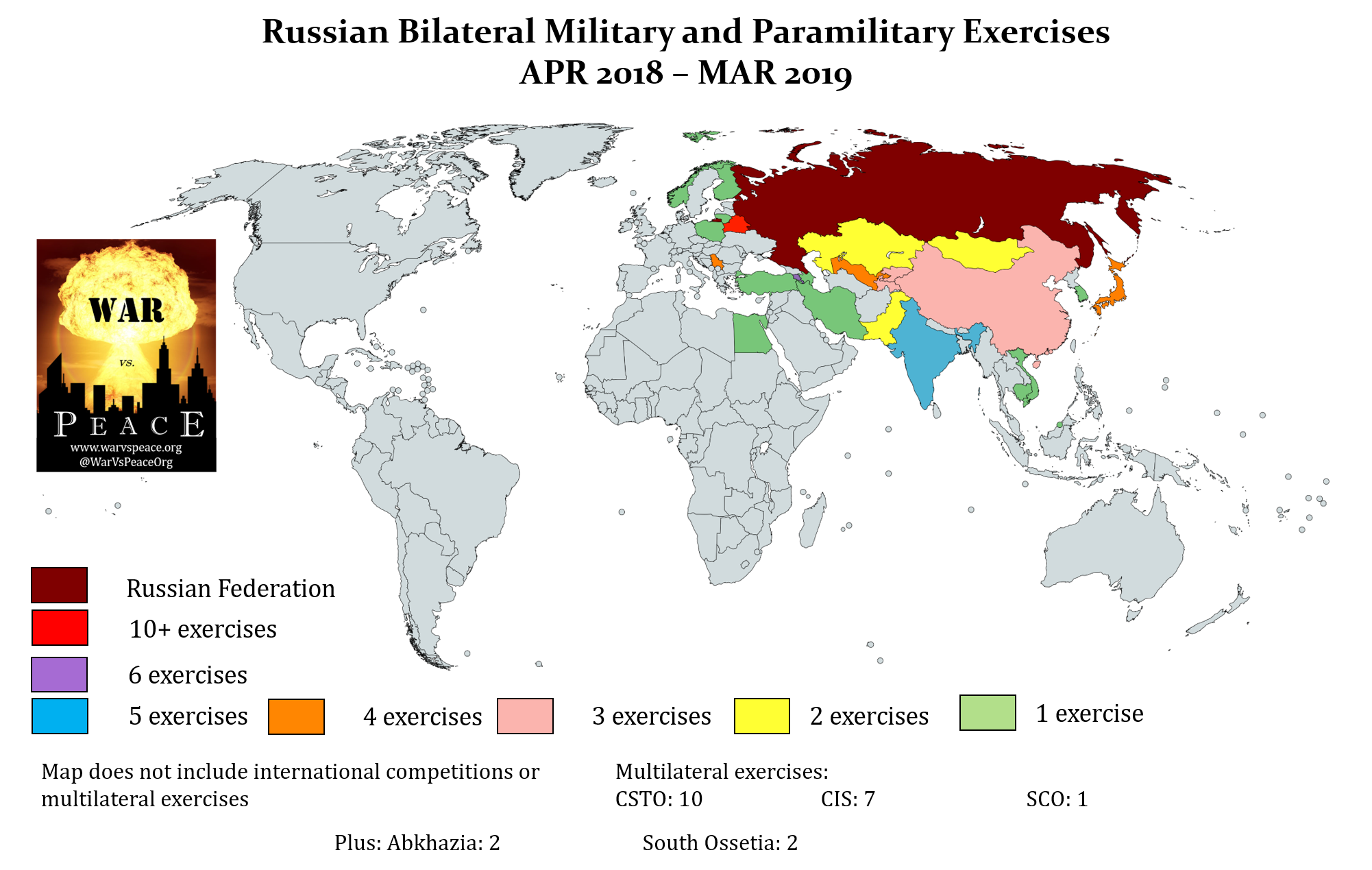 2019.03 RUS International Exercises.png