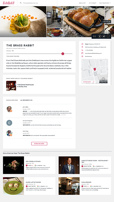 Zagat | The Brass Rabbit