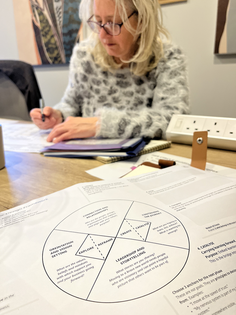 Design Thinking for Your Business, or… Oh No! Did I Break It?