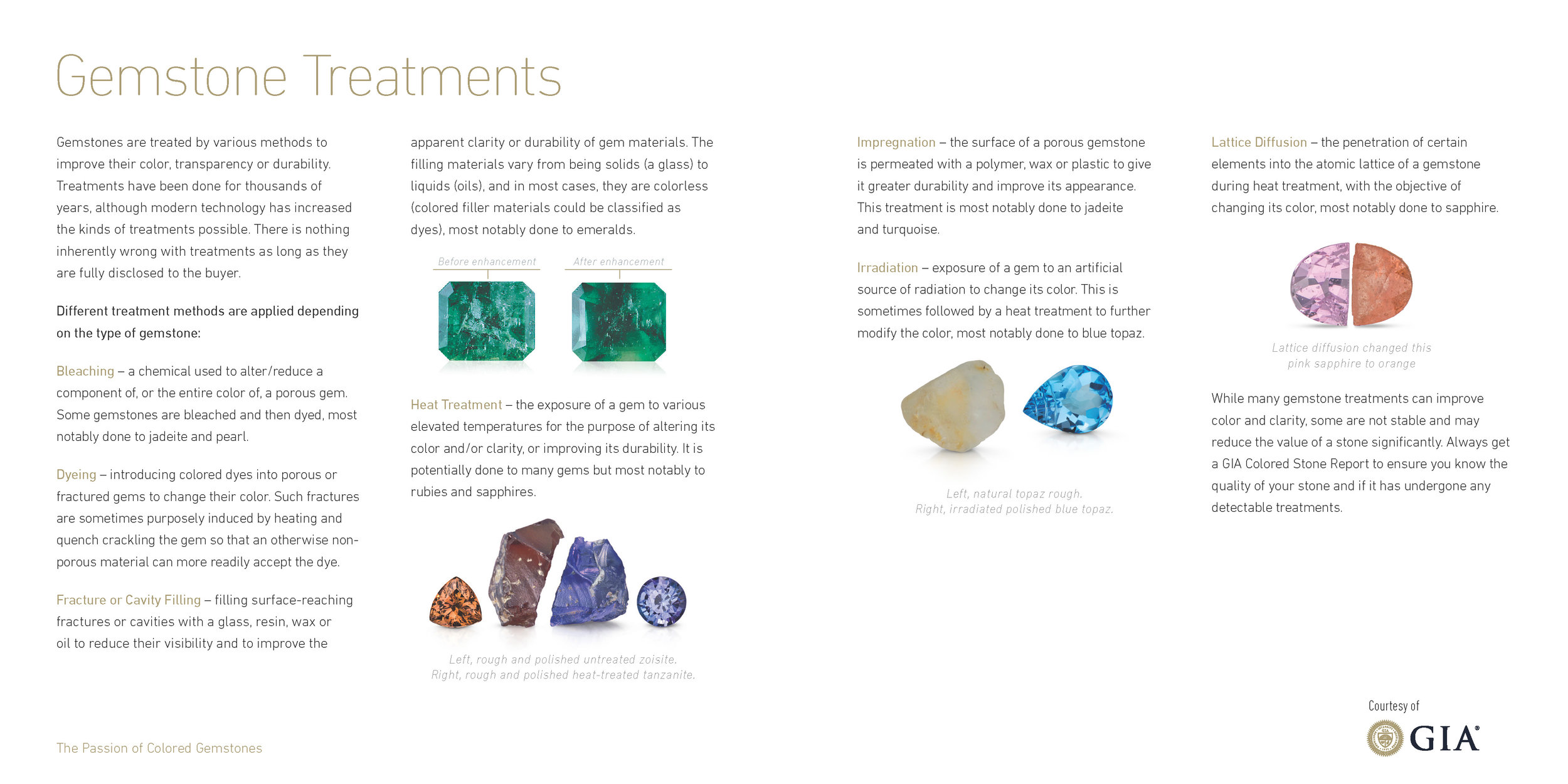 GIA colored stones max_Page_20.jpg