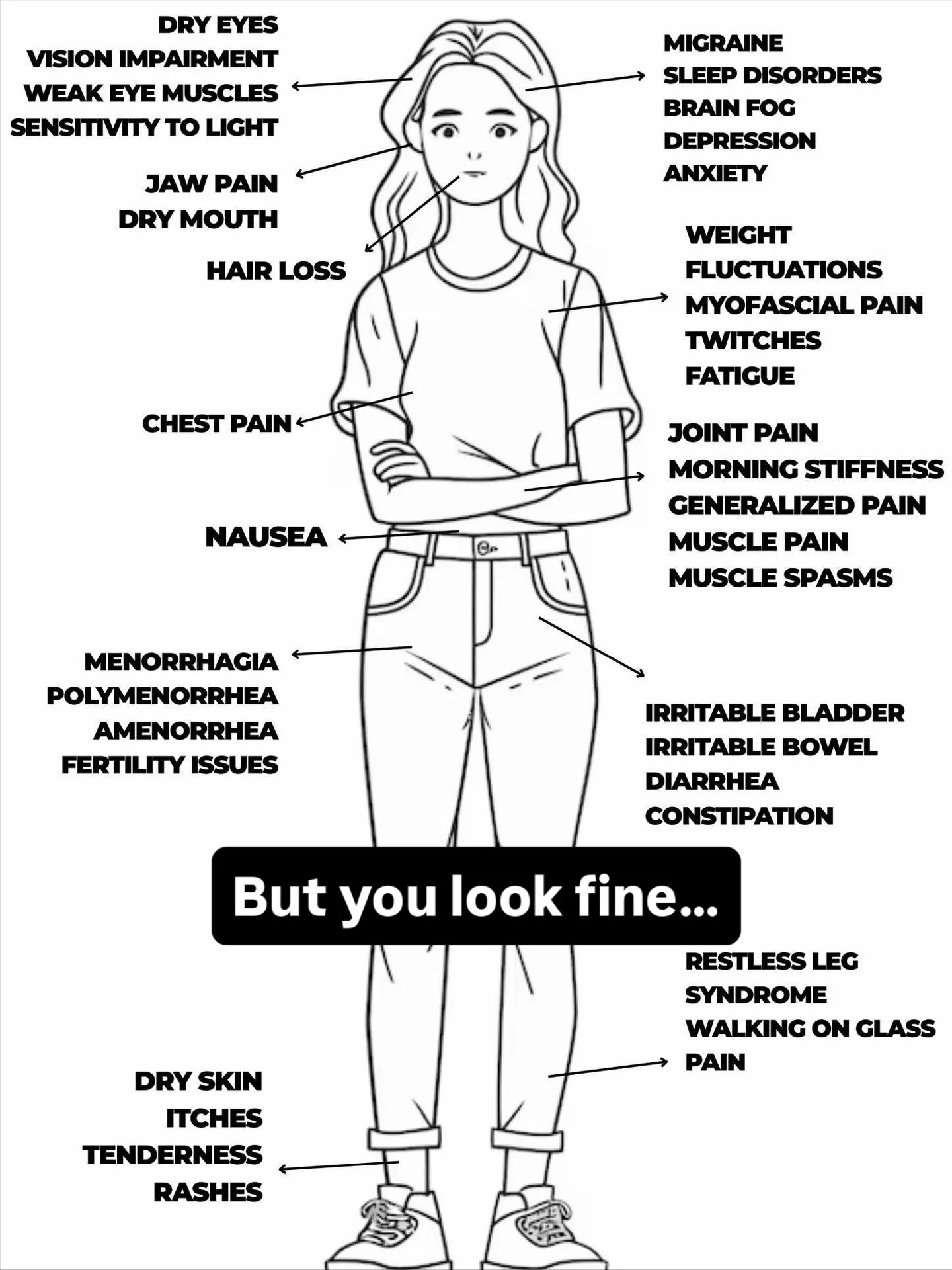 If your body feels like a roller coaster from hour to hour, this is for you.

To everyone living with hEDS, POTS, MCAS, endo, adenomyosis, PCOS, ME or CFS, migraine, IC, pelvic pain, scoliosis, PCS, pudendal neuralgia, autoimmune disease, complex hor