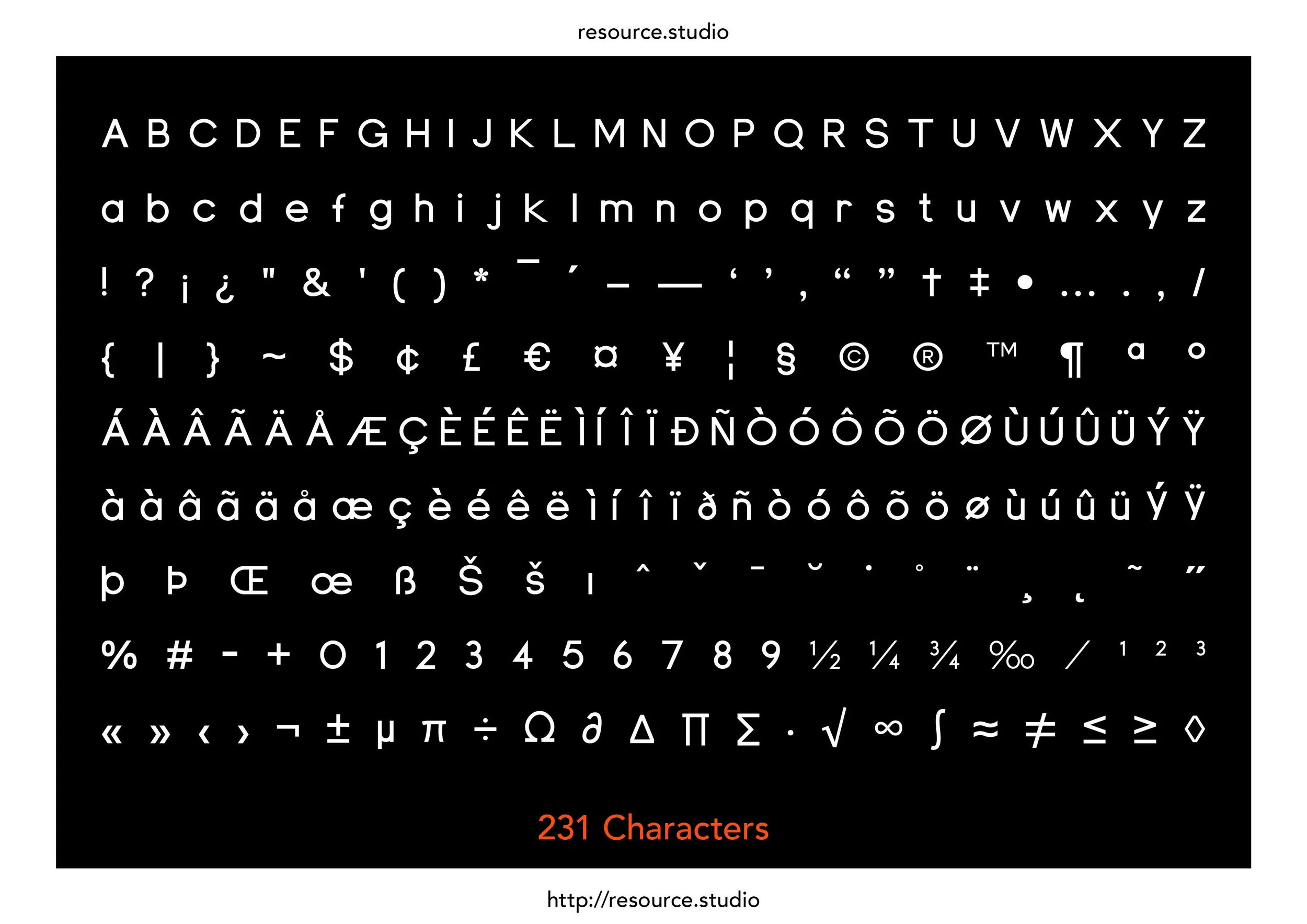 Resource Sans Resource Studio