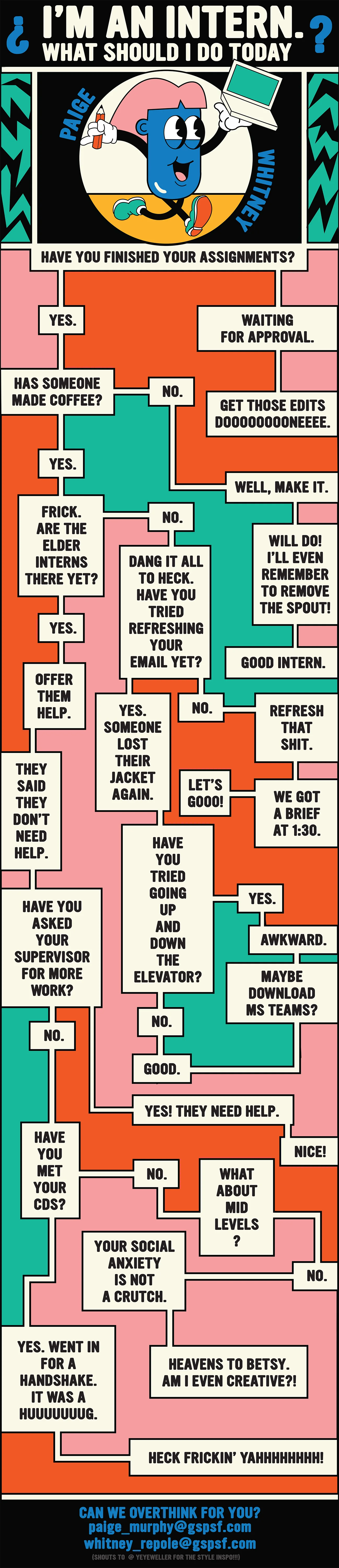 interninfographic2-2.jpg
