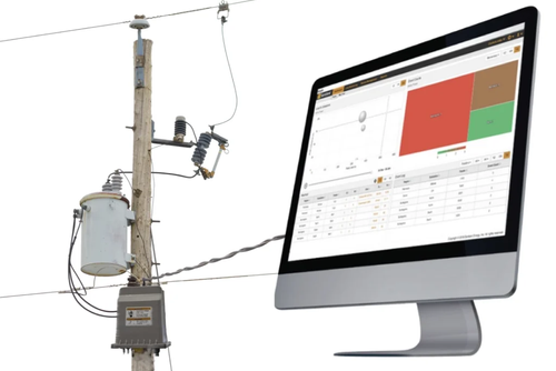 Sentient Energy — Composite Power Group