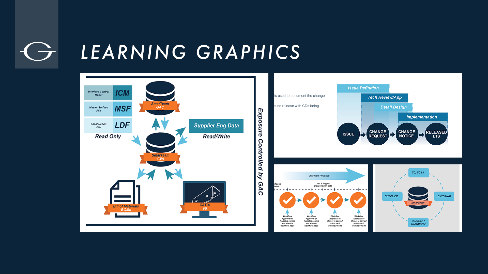 GULFSTREAMGRAPHICS039.png