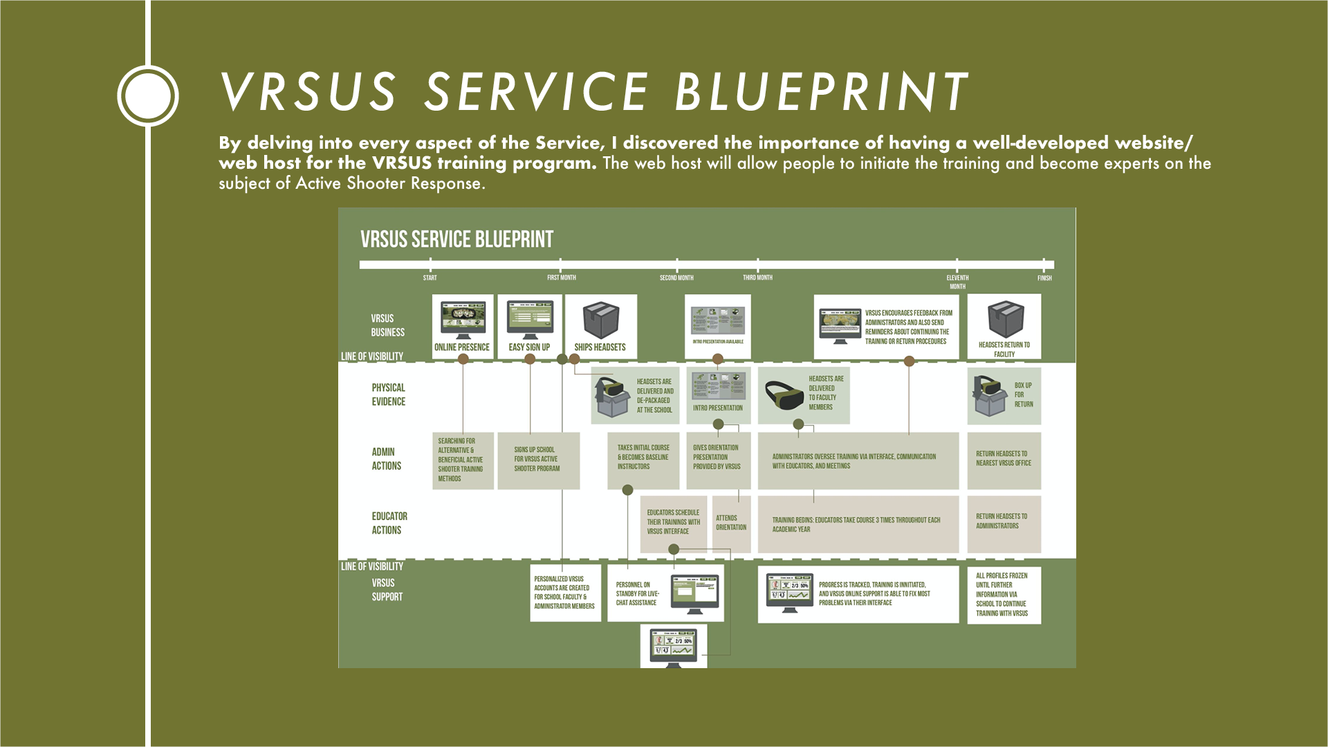 VRSUS_BUILD11.png